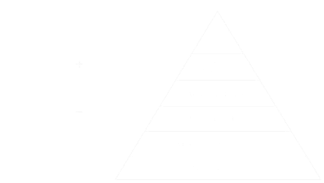 Webinar: The AI Security Pyramid of Pain